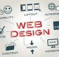 Website Development and Hosting Companies